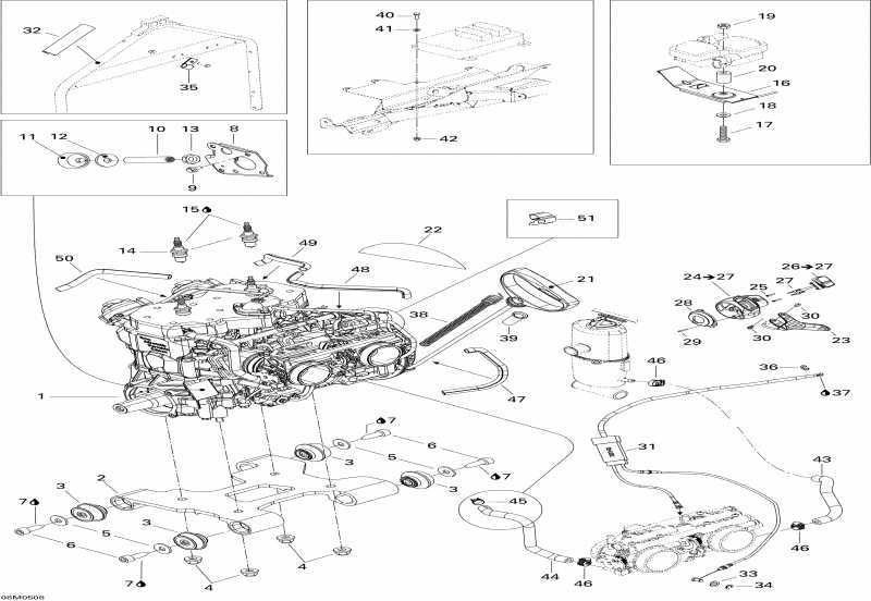 �������� Skidoo GTX 600 HO SDI, 2005 ������ - ��������� � ��������� S����port