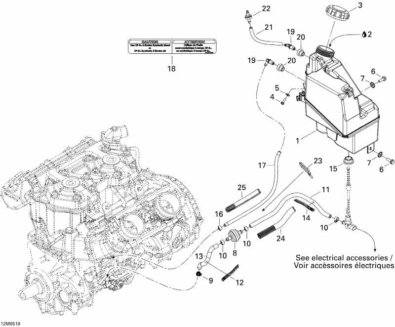 BRP SkiDoo - Oil System