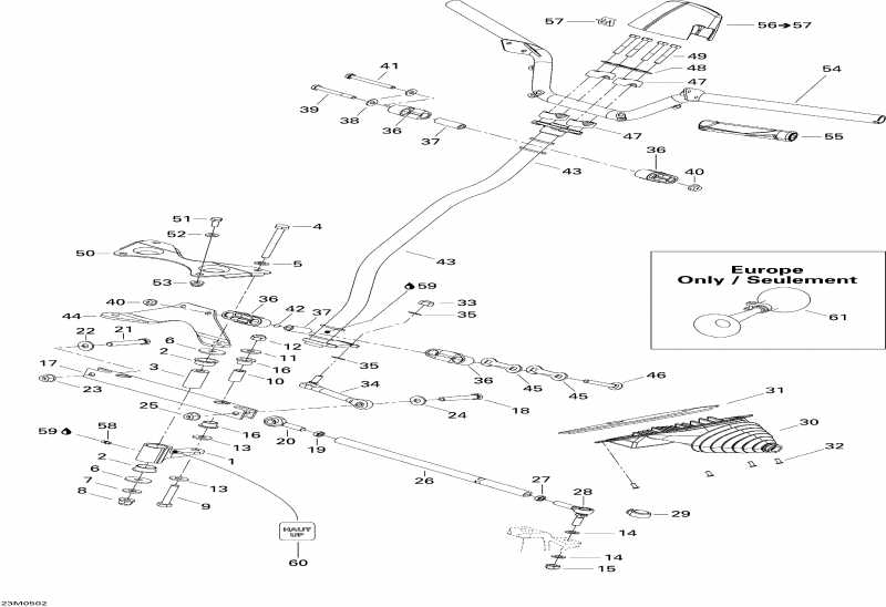   MX Z 380F, 2005 - Steering System