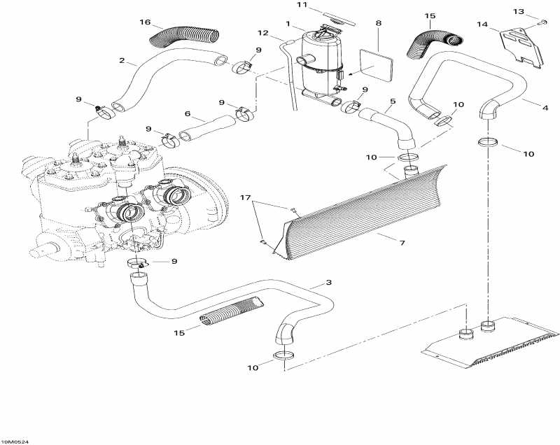 snowmobile - Cooling System