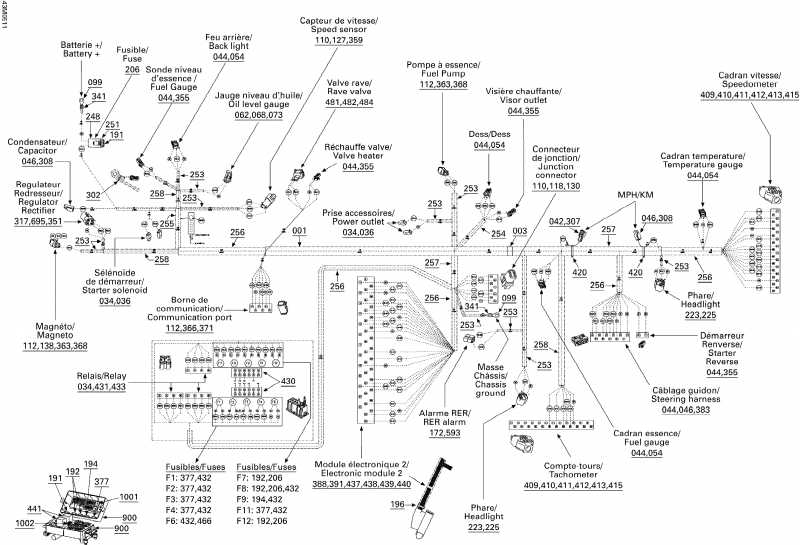  BRP SkiDoo MX Z 600 HO SDI Adrenaline & X, 2005  - Electrical Harness