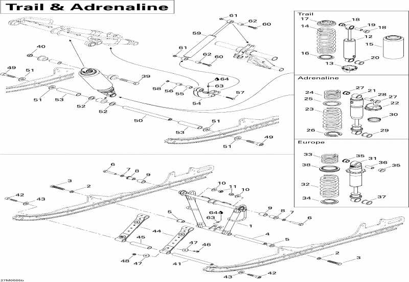 Skidoo  MX Z 600 HO Trail & Adrenaline & X, 2005 - Front  Trail & Adrenaline