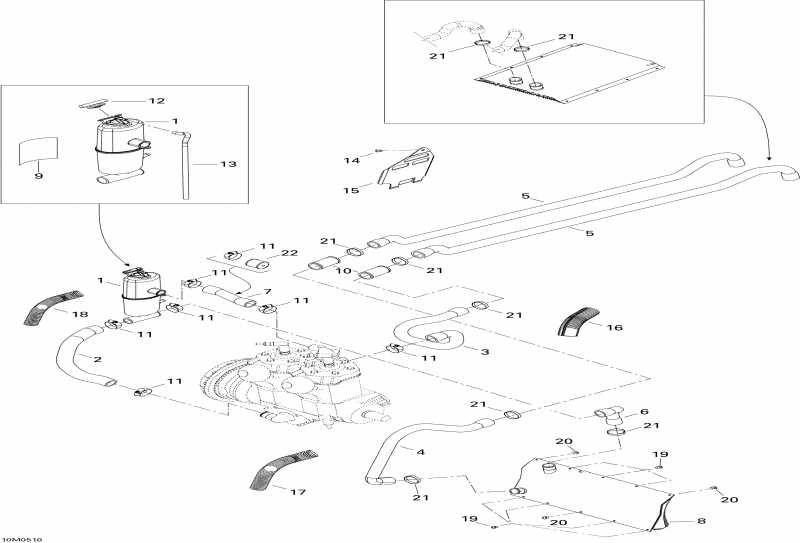   MX Z X 440 Racing, 2005 -  System
