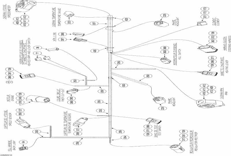 snowmobile Skidoo - Electrical Harness