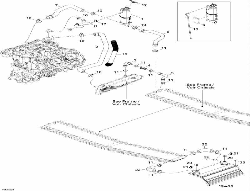  Summit 1000 SDI, Highmark & Highmark X, 2005 - Cooling System