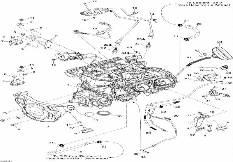 �������� BRP - ���������