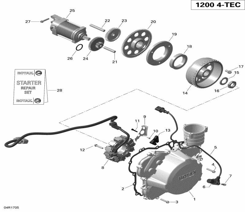 MXZ 1200 4-TEC, 2018 - Magneto And Electric Starter 1200itc 4-tec
