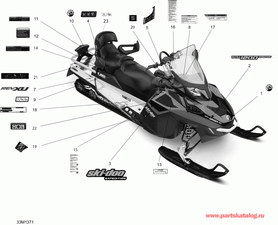 snowmobile   EXPEDITION LE 1200 XU, 2013 - Decals
