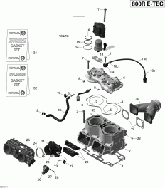 01-   Injection System (01- Cylinder And Injection System)