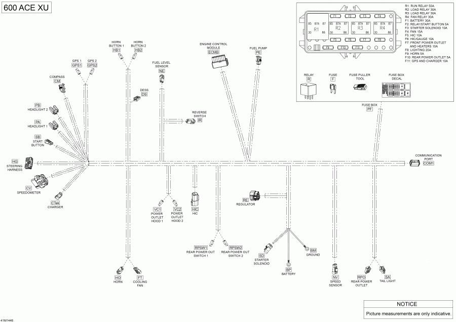  BRP Skandic SWT 600 ACE (4-strokes) XU, 2014  - Electrical Harness