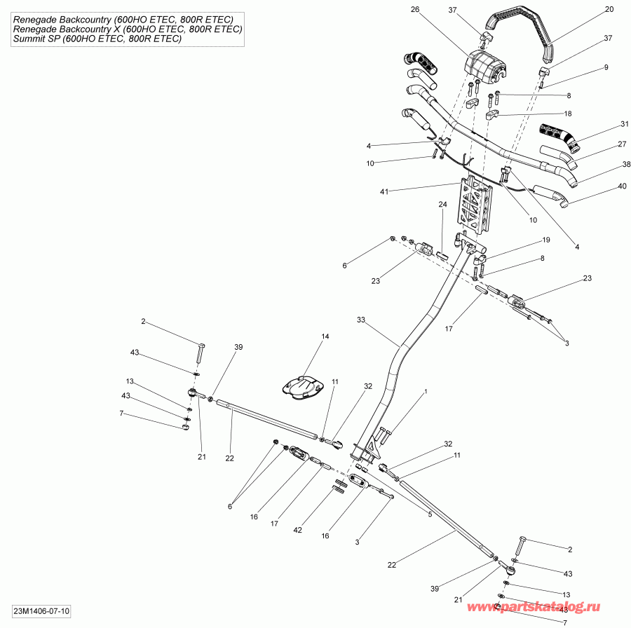 snowmobile Skidoo  SUMMIT SP 600HOE XM 146, 2014 - Steering