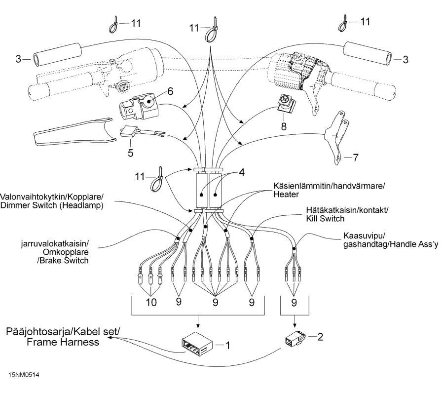Snowmobiles Lynx  -    