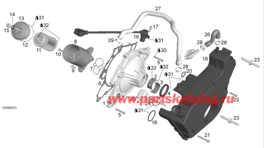 ��������� Lynx  - Oil System