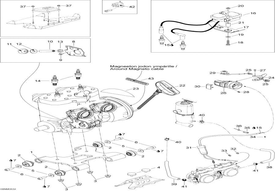    - Engine And Engine Support