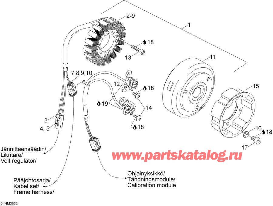 Snowmobile lynx  - Ignition