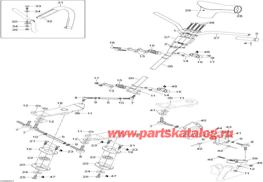 ��������� lynx  - ������� ������� System