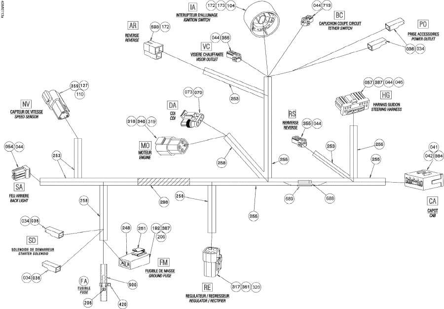 Snowmobiles lynx  - Electrical Harness, -  