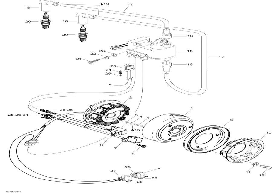 �������� �����  - Ignition - Ignition