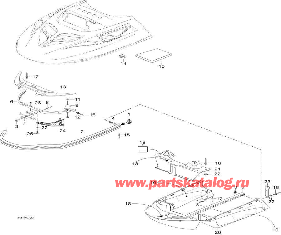 �������� �����  - ������ ������