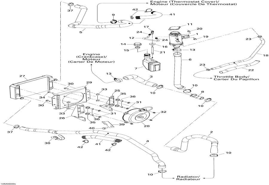 Snowmobiles   - Cooling System Ranger /  System Ranger