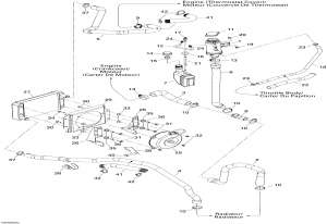 01-  System Ranger (01- Cooling System Ranger)