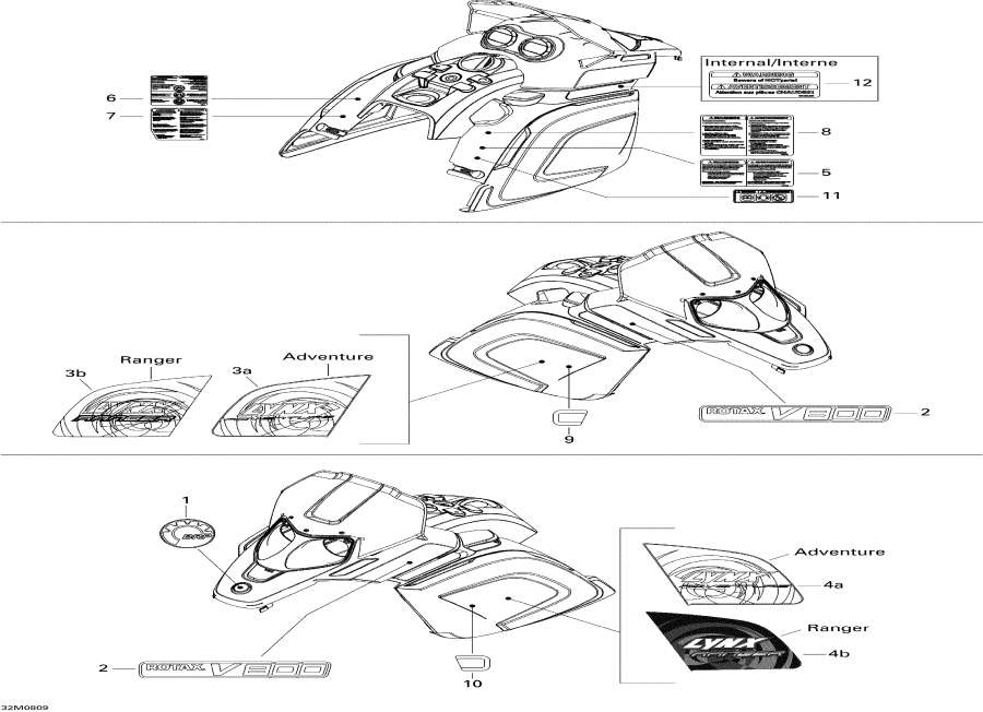 Snow mobile lynx  - Decals Ranger