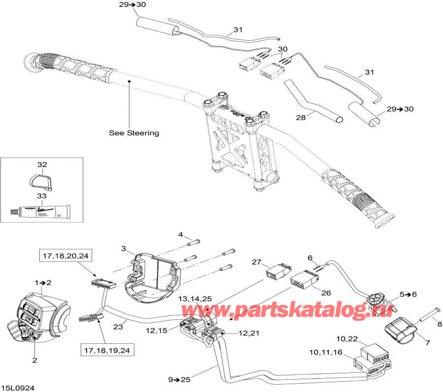 Snowmobiles Lynx  - Steering Wiring Harness -   Wi  