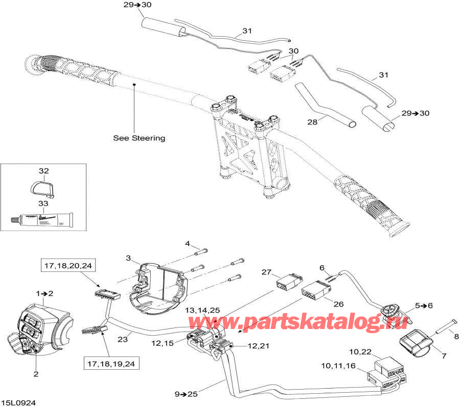 Snowmobiles lynx  - Steering Wiring Harness -   Wi  