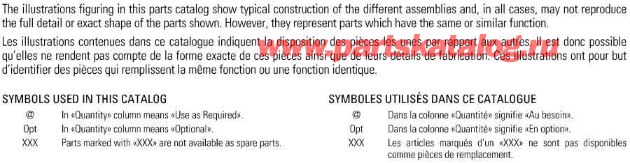 �������� lynx  - Model Numbers - Model Numbers