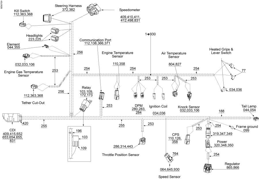 Snowmobiles �����  - Steering Harness