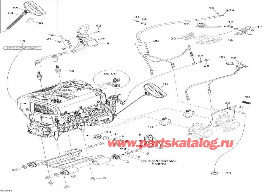 �������� �����  - ��������� � ��������� S����port - Engine And Engine Support