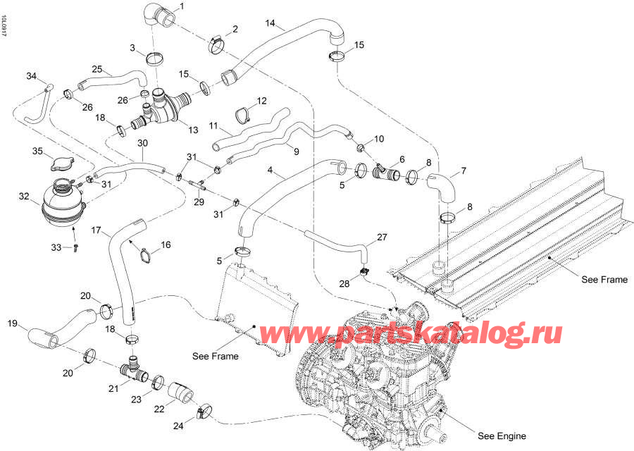 Snowmobile lynx  - Cooling System /  System