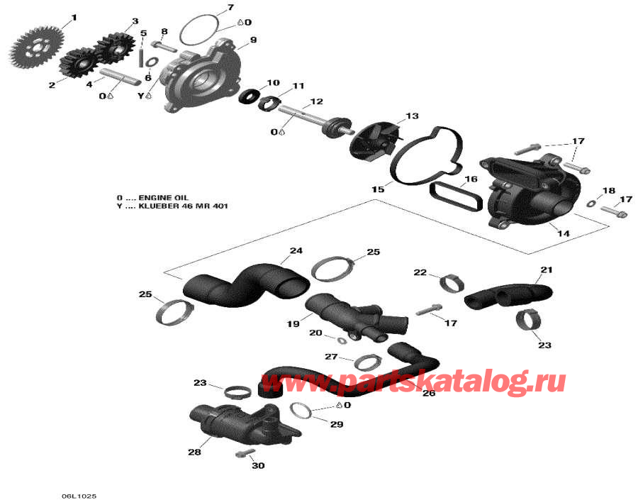 Snow mobile Lynx  -   - Engine Cooling