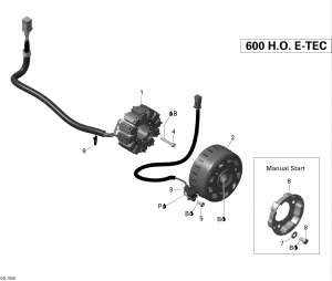 03- ������� (03- Magneto)