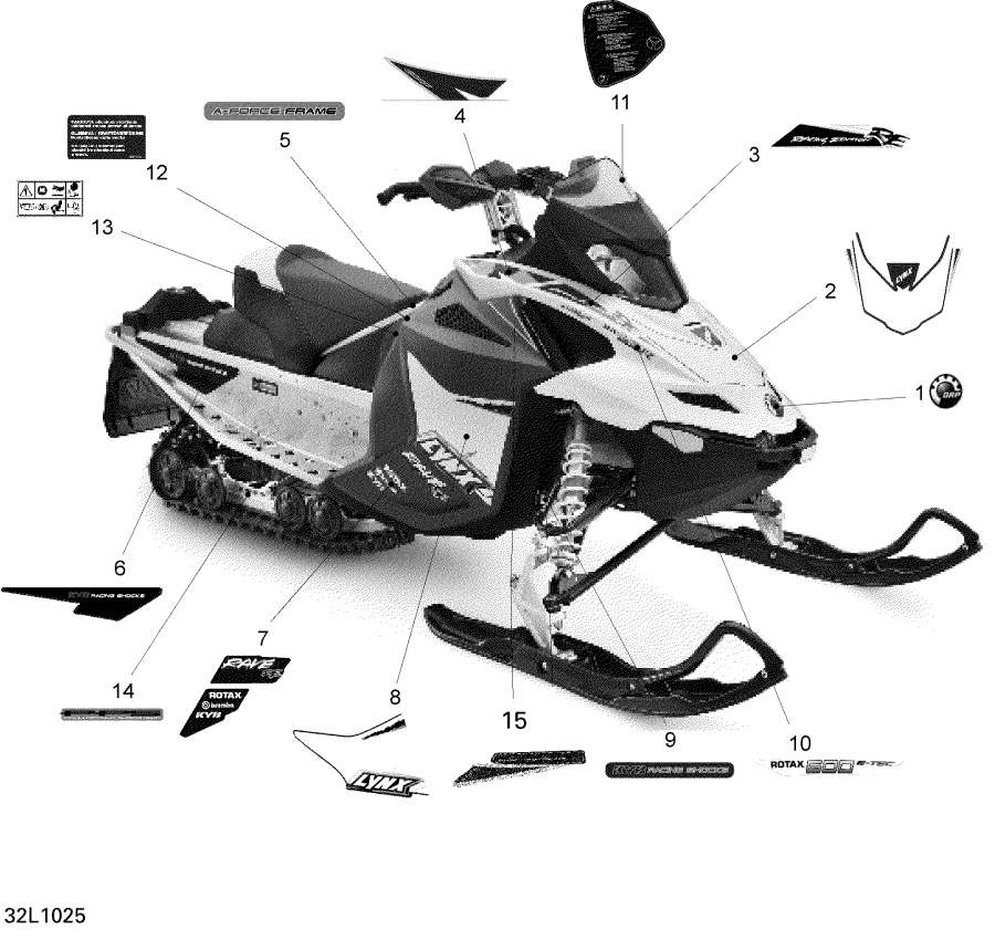    - Decals / 