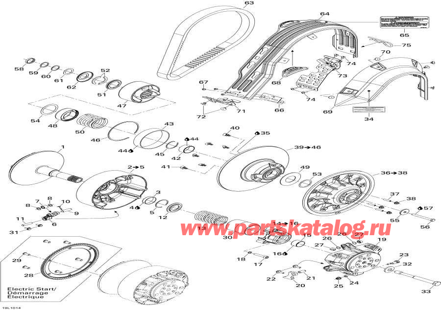 Snowmobiles Lynx  -  System