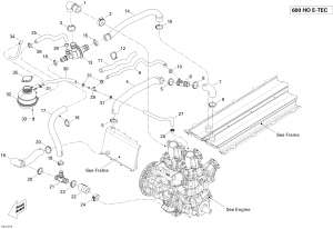 01-  System , 600ho E-tec (01- Cooling System , 600ho E-tec)