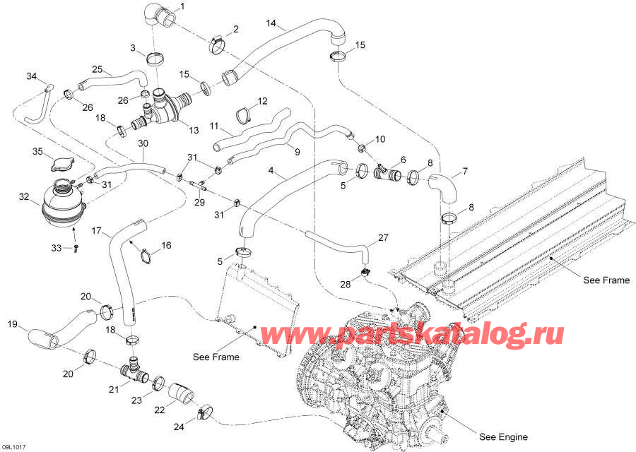 Snow mobile   - Cooling System /  System