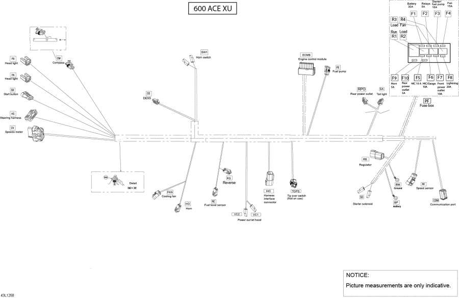 Snowmobiles lynx  -  -   / Electrical Harness
