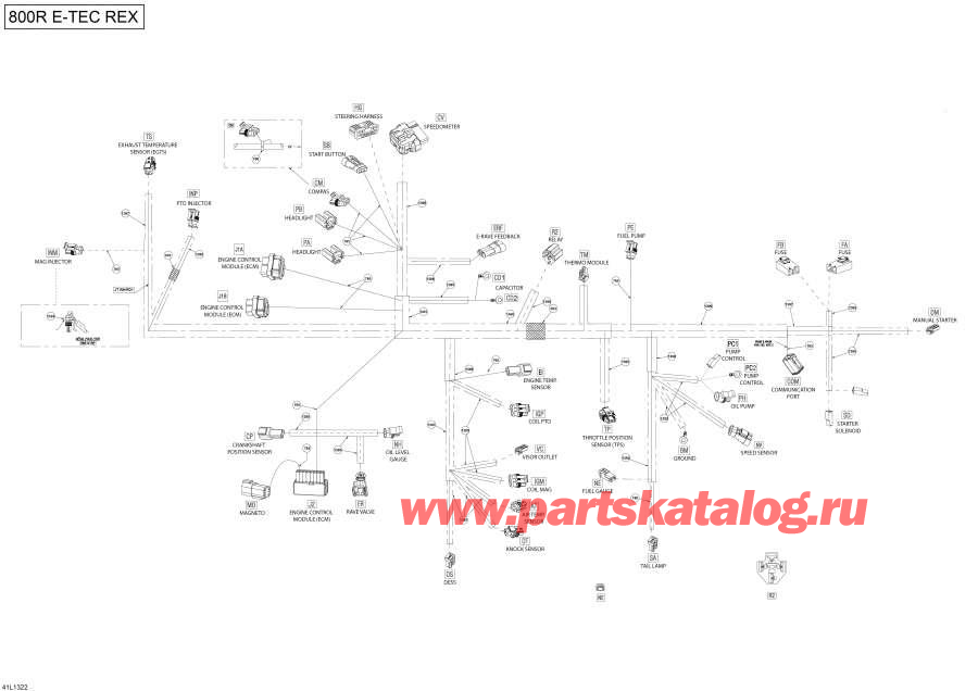 Snowmobiles   - Electrical Harness -  -  