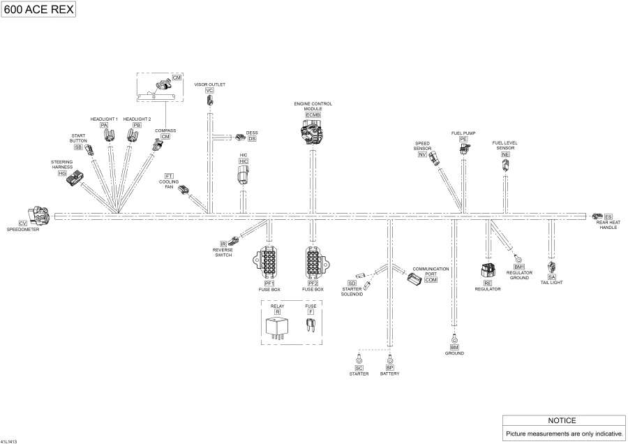  Lynx  -  -   / Electrical Harness