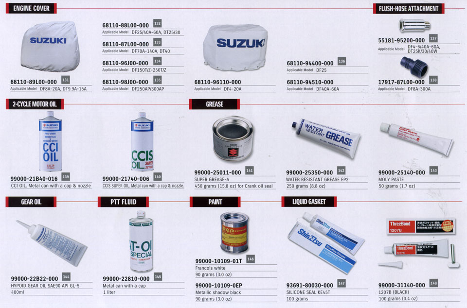 �������� ��� ����� � ���������� �� ���������� Suzuki