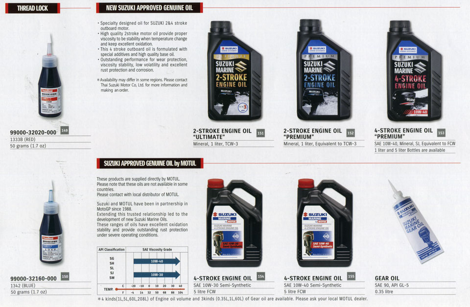 ������������ ����� �� �������� ������ Suzuki