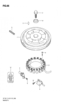 Magneto (�������)