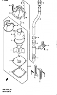 Water pump (������� �����)