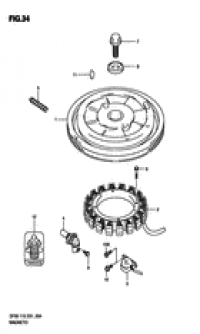 Magneto (�������)