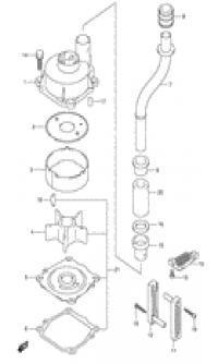 Water pump ( )