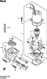 Ptt motor ( )
