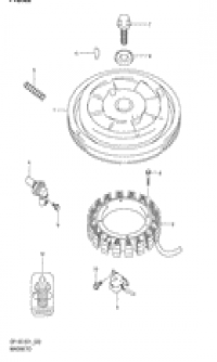 Magneto (�������)