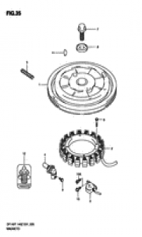 Magneto (�������)
